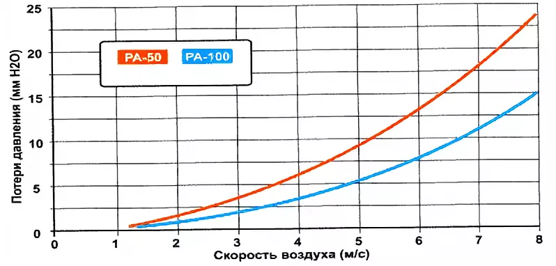 04-shema-sborki